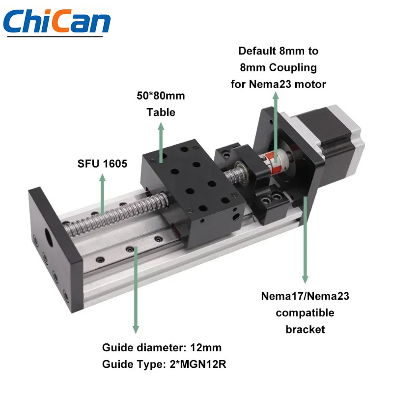 Linear Guide Rail - 【متخصص】طقم محرك سكك خطية CNC مع
