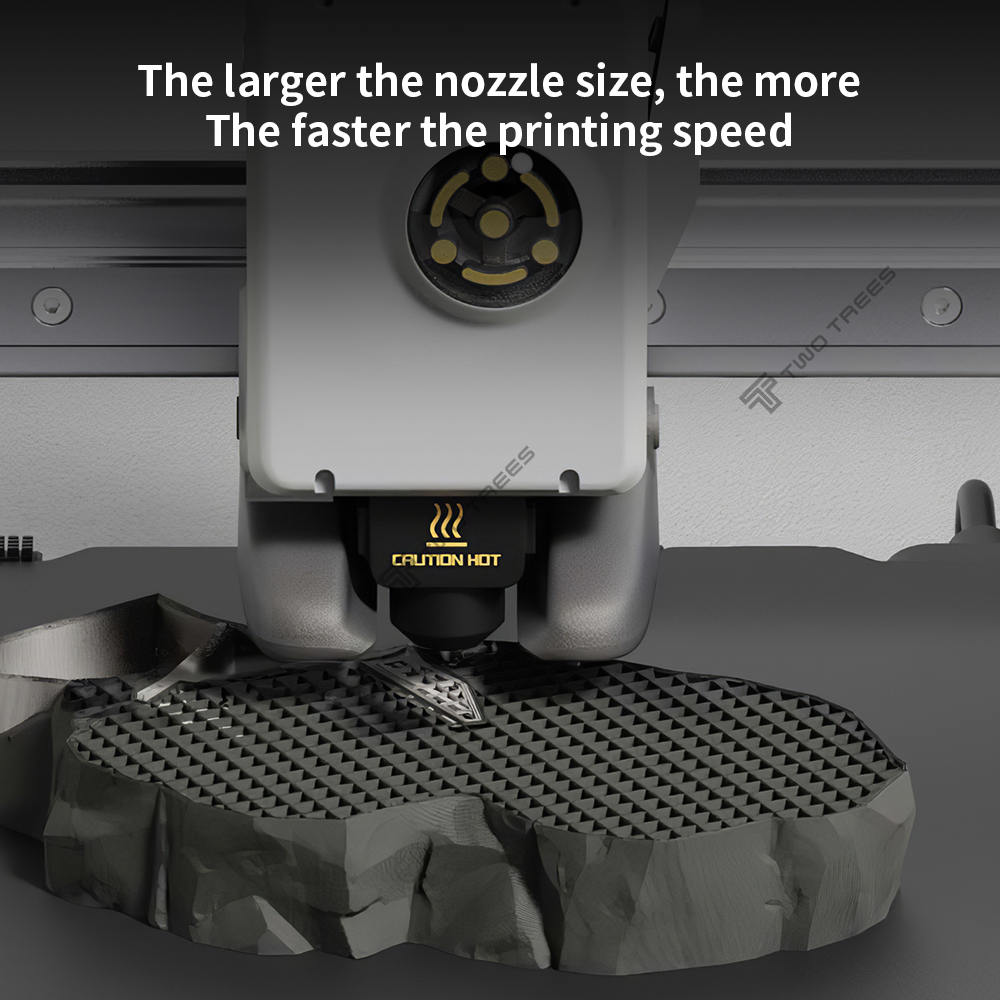 مجموعة الهوت إند المطورة لطابع - مراجعة 3D Printing News وسعره