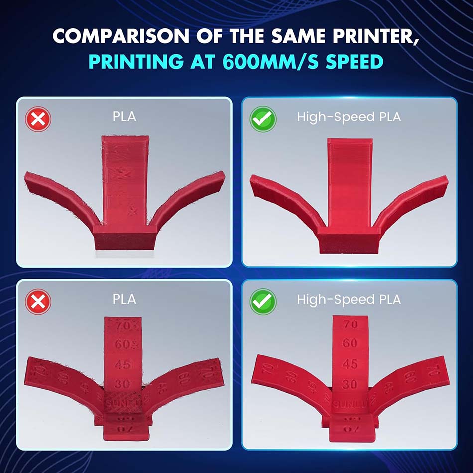 خيوط طباعة ثلاثية الأبعاد JAYO - مراجعة 3D Printing Fdm وسعره